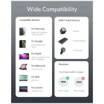 انكر333 كابل USB-C إلى USB-C بطول 3 أقدام،90 سم بقوة 100 وات، اسود - A8756H11