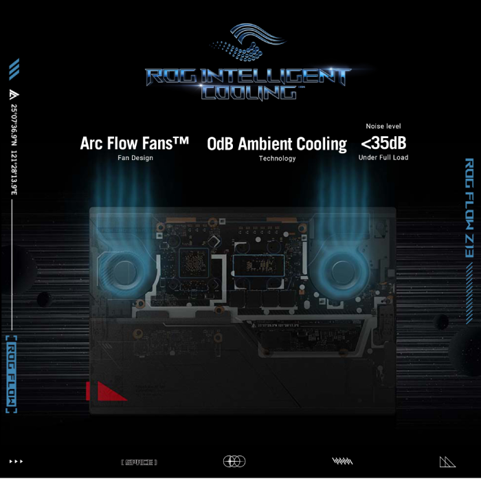 اسوس روج فلو Z13 GZ301ZC-LD110W لاب توب جيمنج 13.4 بوصه 120 هرتز انتل كورi7 12700H  رام 16 جيجا و 512 جيجا SSD جي فورس RTX 3050  سعة 4جيجا ويندوز 11