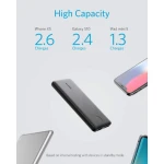 Anker Power Bank Slim 10,000mAH 3 ports 15Watt - Black A1229H15