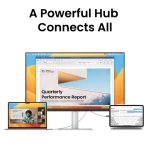 BENQ MA320U MACBOOK Monitor 32" IPS LED Panel 60Hz UHD 4k HDR10 USB C Charger 2 HDMI, 2 USB C, 1 USB A, 3Y Warranty