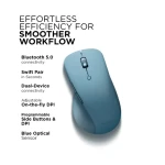Lenovo Yoga Pro Bluetooth Mouse, Silent Rechargeable USB-C - GY51P14335 – Blue