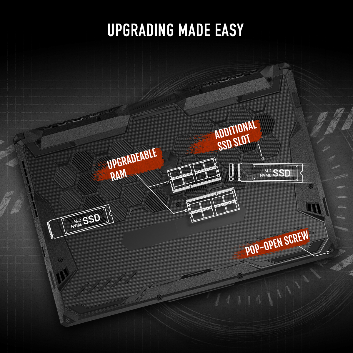 ASUS TUF Gaming A15 FA506IHR-HN019W Laptop 15.6-inch FHD 144Hz AMD R5 ...