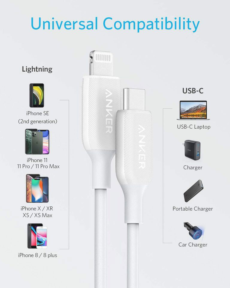 Anker PowerLineIII USB-C to Lightning Cable 1.8m White  A8833H21