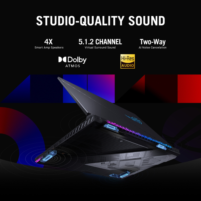 Ventola Di Raffreddamento Per CPU Portatile Per Asus Rog Strix G17 G712lws-ev120 - 5