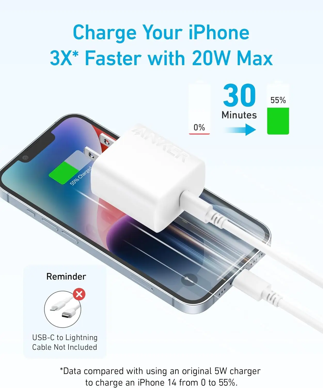 Anker A2347L21 Charger