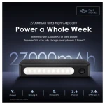 Oraimo OPB-1270 Traveler 3 Lit 27000mAh 15W Power Bank - Black