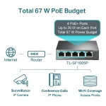 TP-Link TL-SF1005P 5-Port 10/100Mbps Desktop Switch 4-Port PoE+