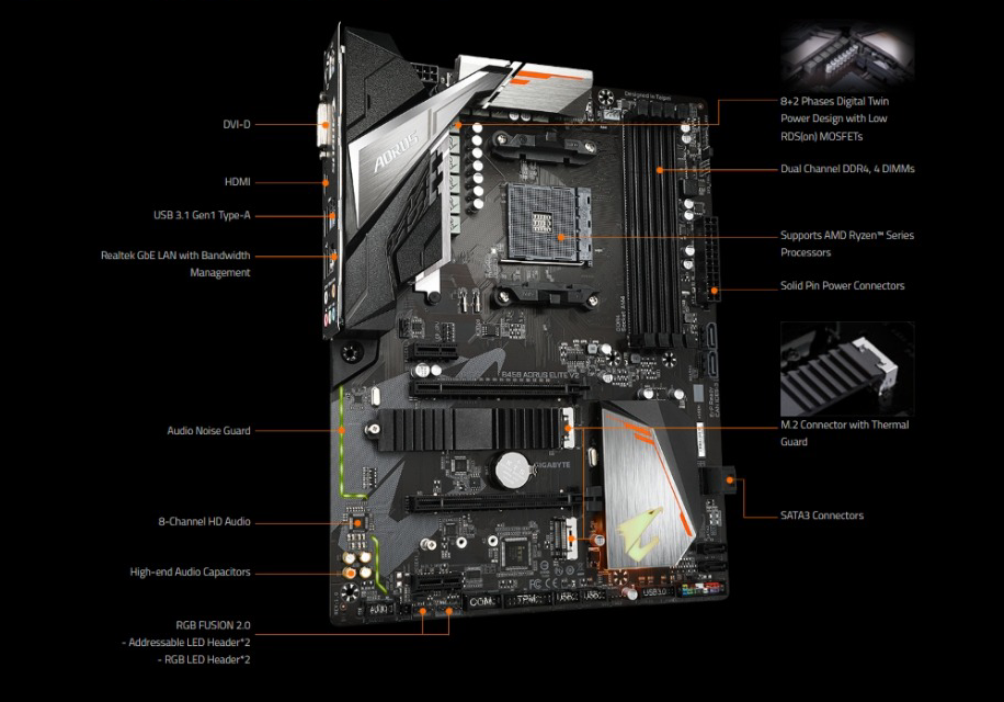 Gigabyte Motherboard