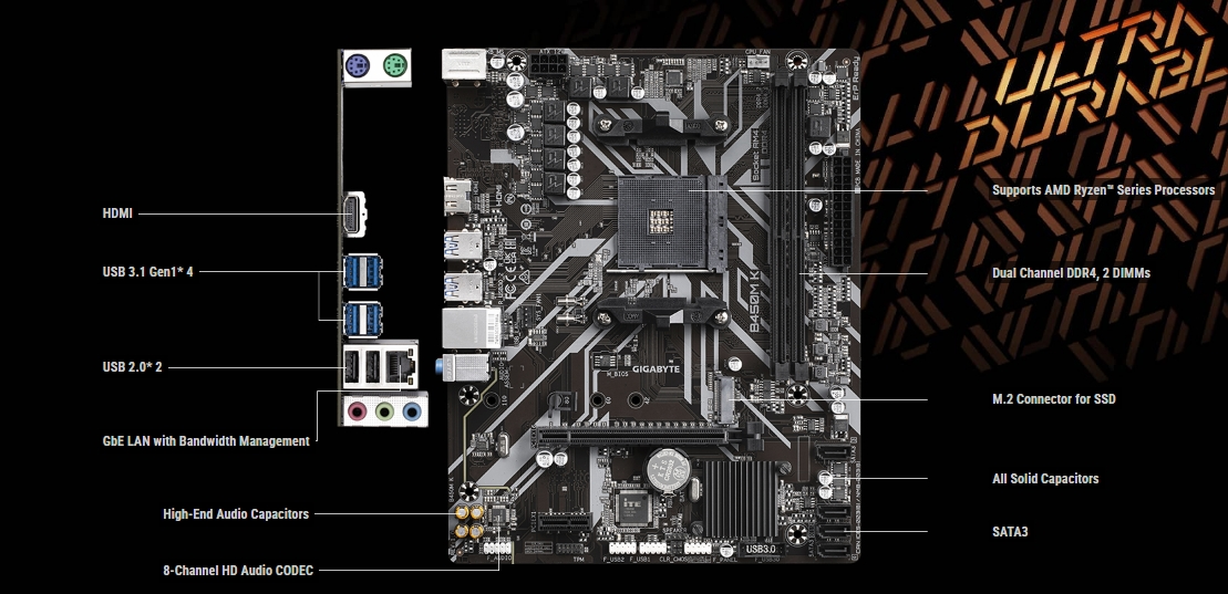 gigabyte motherboard