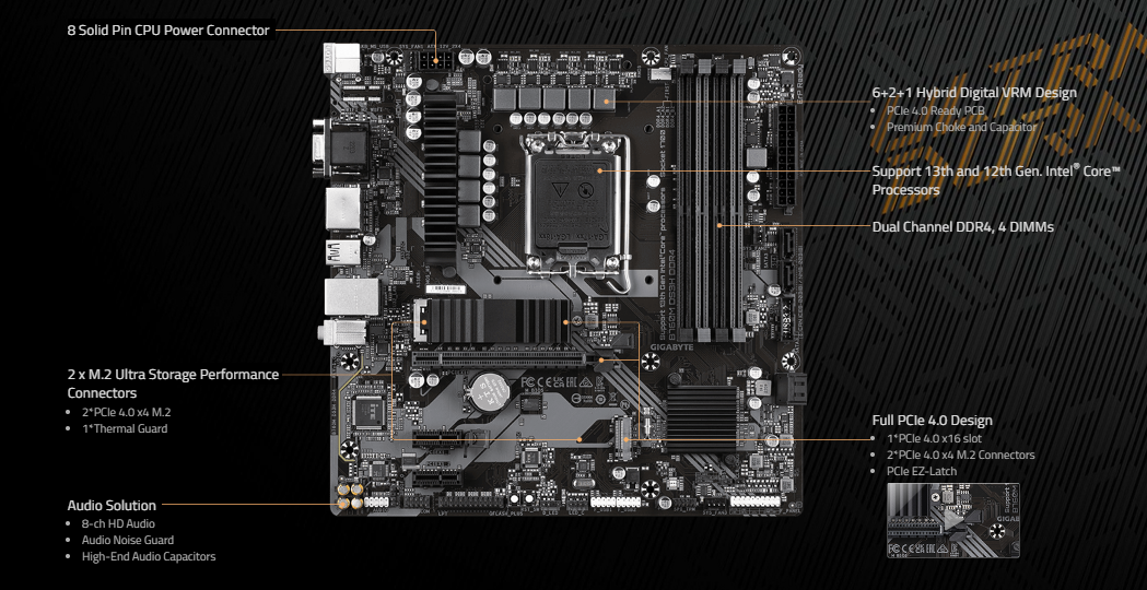 Gigabyte Motherboard B760M