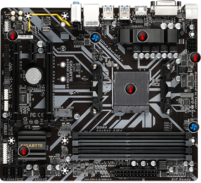 Motherboard B450M