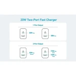 Anker A2348L21 Wall Charger 20Watt Adapter 2 Port USB A, USB C High Speed Charging - White