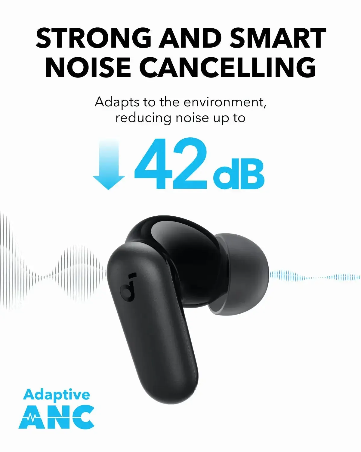 anker A3959Z21