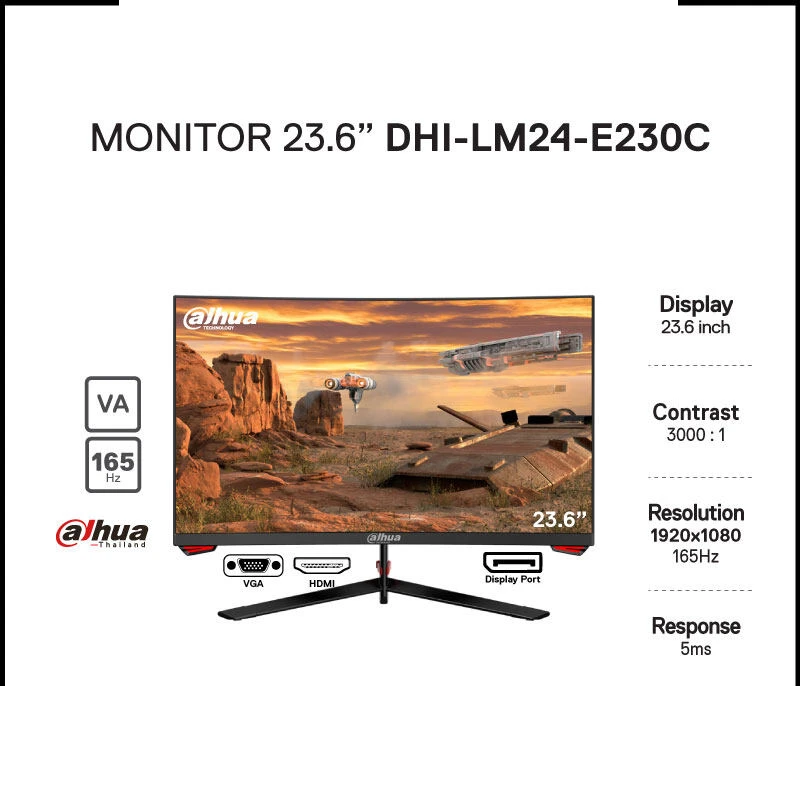 features dahua monitors