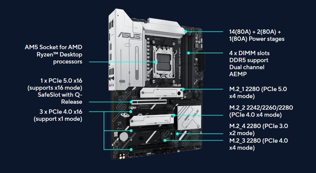 asus motherboard