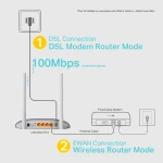 TP-link 300Mbps Wireless N VDSL/ADSL Modem Router TD-W9960